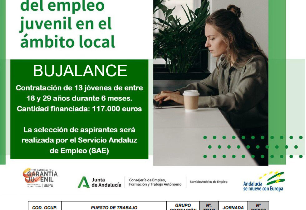 Iniciativa Joven Ahora – Bujalance